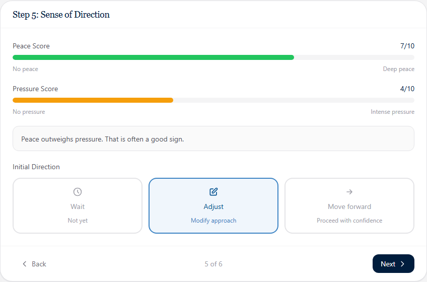Decision Canvas Step 5: Analyze Options and Direction
